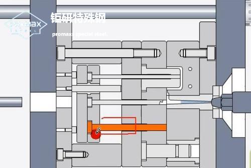 skd61頂針怎么會(huì)彎呢-SKD61熱作模具鋼壓鑄工藝知識(shí)